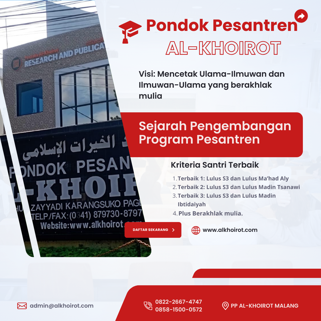 Timeline Pengembangan Program Pesantren Al-Khoirot